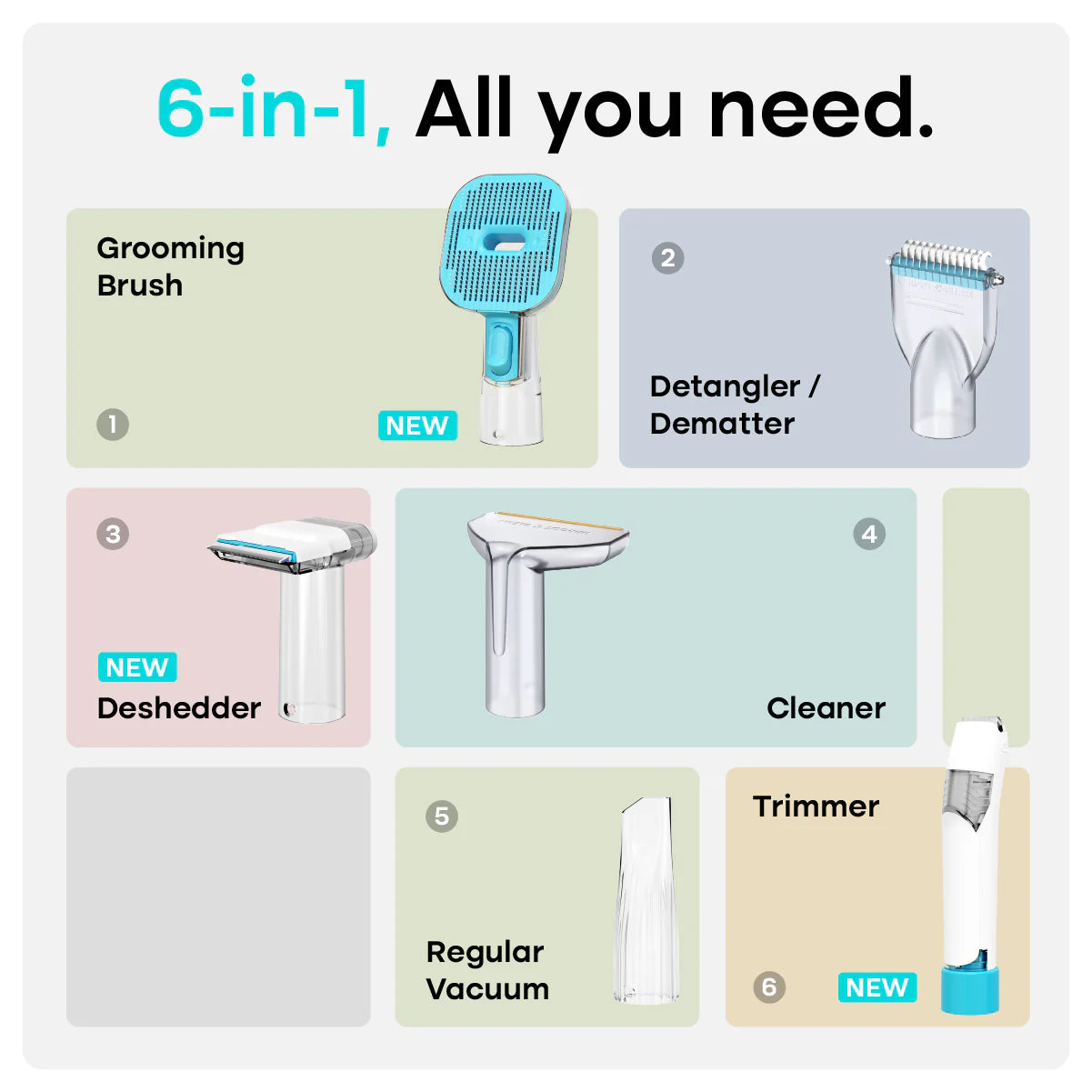 Pet Cleaning Foam Kit